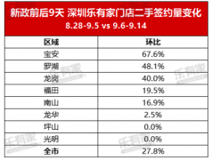 我方非相关图片的原创做